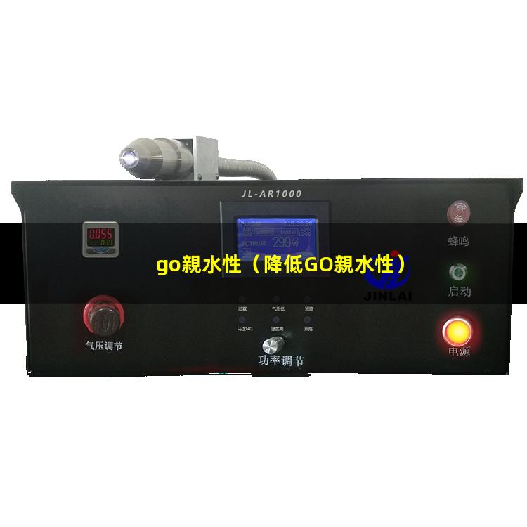 go親水性