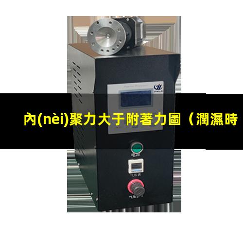 內(nèi)聚力大于附著力圖