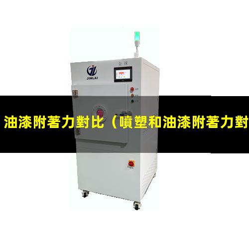 油漆附著力對比