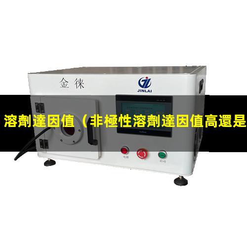 溶劑達因值