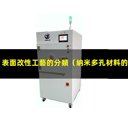 表面改性工藝的分類（納米多孔材料的的表面改性）