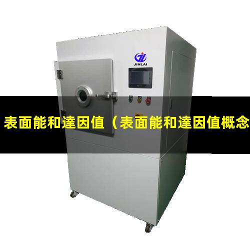 表面能和達因值（表面能和達因值概念一樣）表面能和達因值對照表