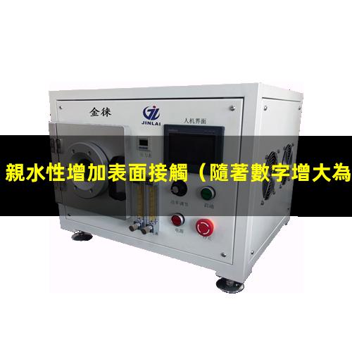 親水性增加表面接觸