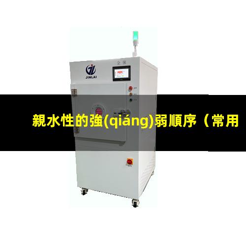 親水性的強(qiáng)弱順序