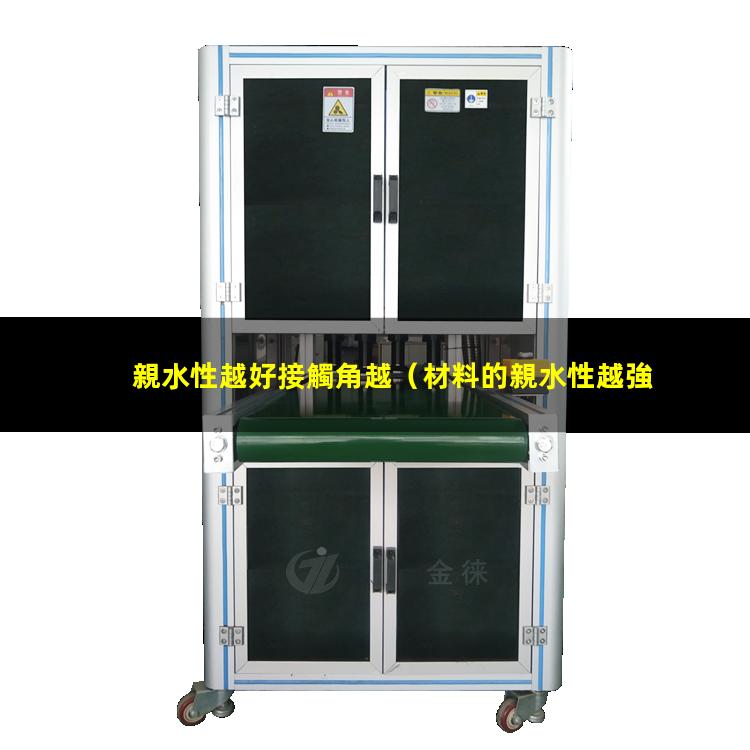 親水性越好接觸角越