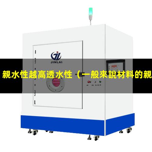 親水性越高透水性