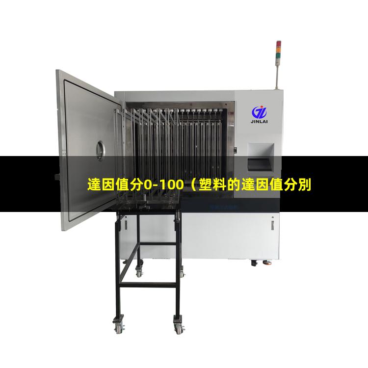 達因值分0-100