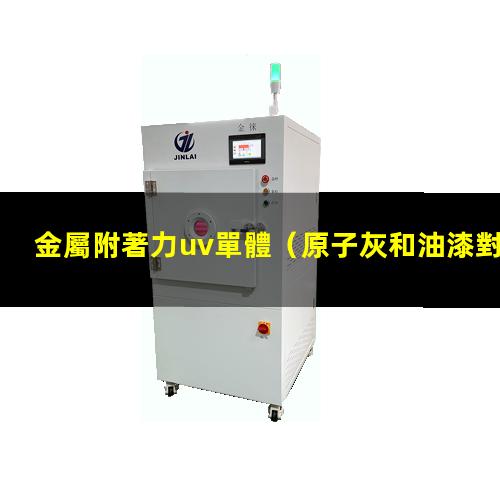 金屬附著力uv單體