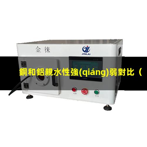 銅和鋁親水性強(qiáng)弱對比