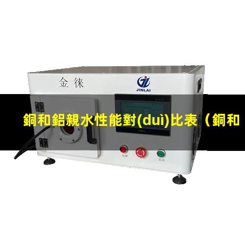 銅和鋁親水性能對(duì)比表