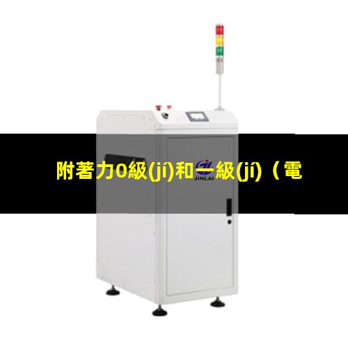 附著力0級(jí)和一級(jí)