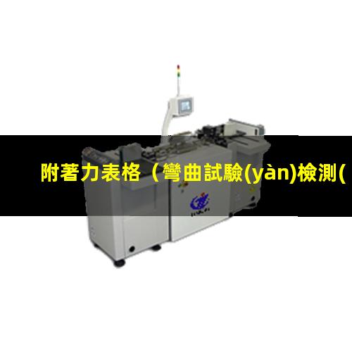 附著力表格