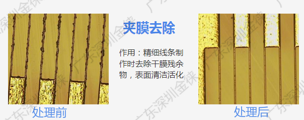 夾膜去除 前后對(duì)比